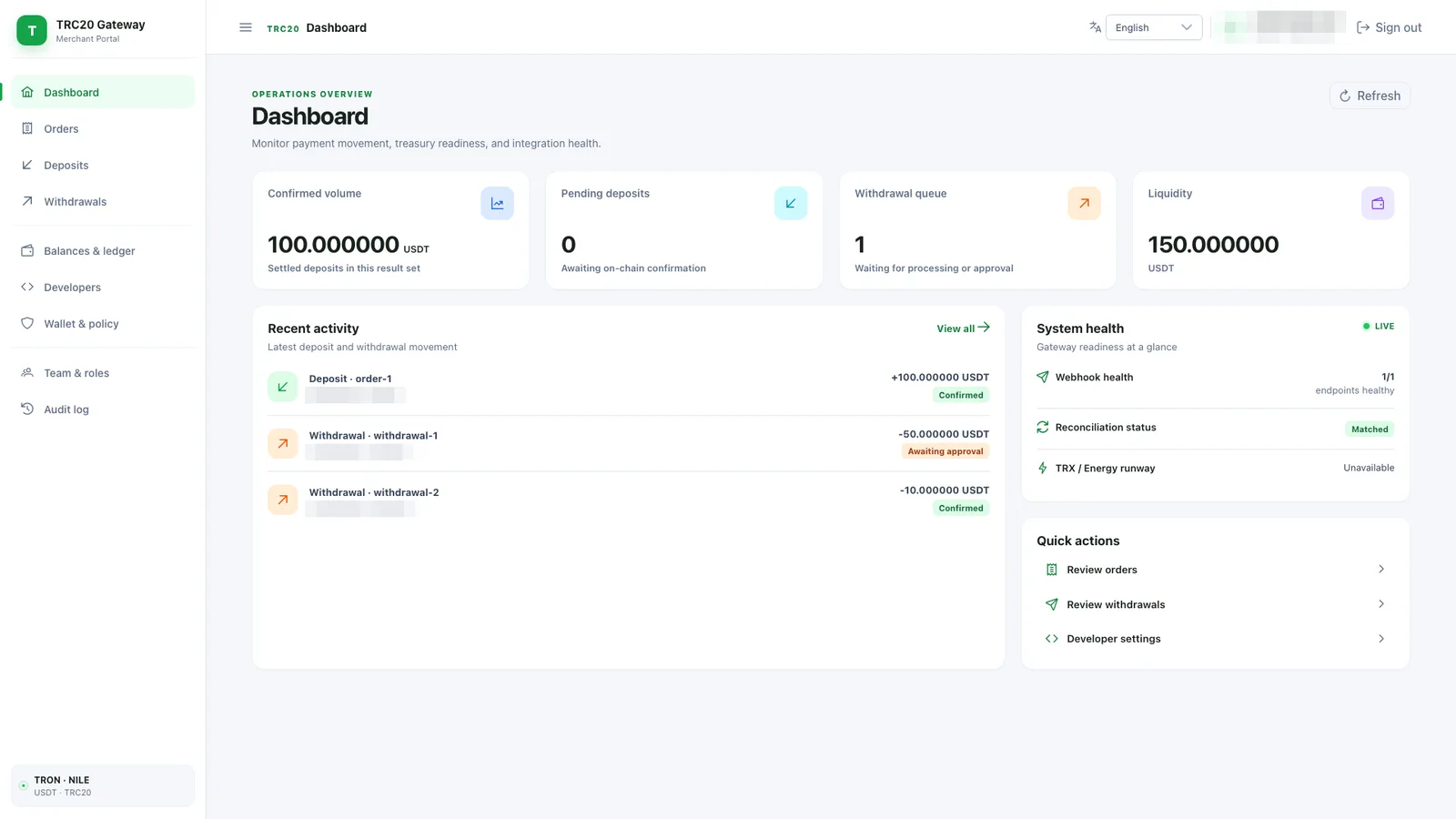Merchant portal: volume, pending deposits, withdrawal queue, liquidity and system health