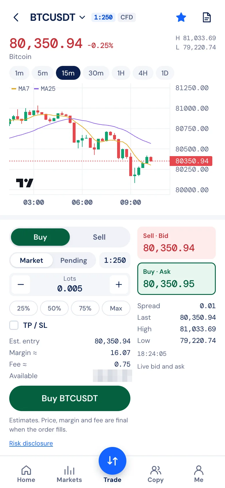 Member app: live candlestick chart, bid/ask and order ticket